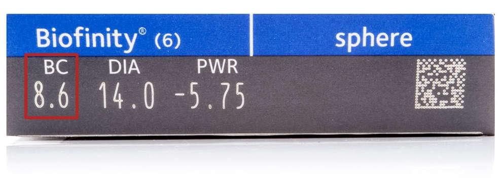 Bazinė kreivė (BC)