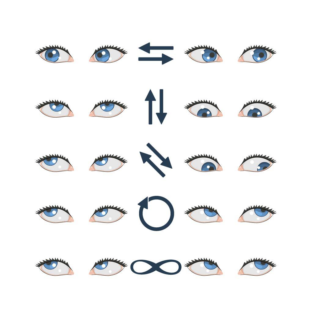 Akių pratimai: joga akims