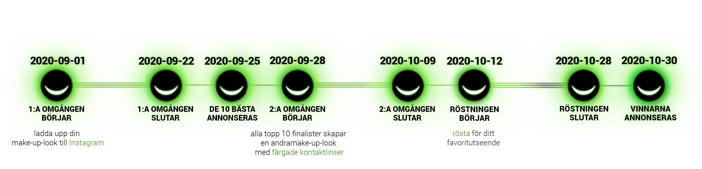 Lentiamo makiažo apdovanojimų tvarkaraštis