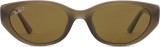 Ray-Ban RB4457D 677983 55 44775